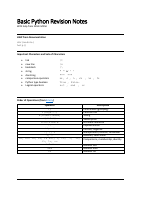 python_revision_notes (2).pdf
